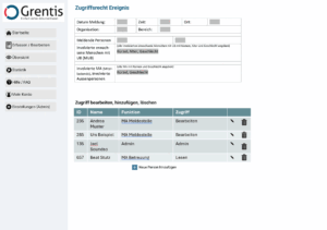 Ereigniseintrag Zugriffsrechte (Prototyp)