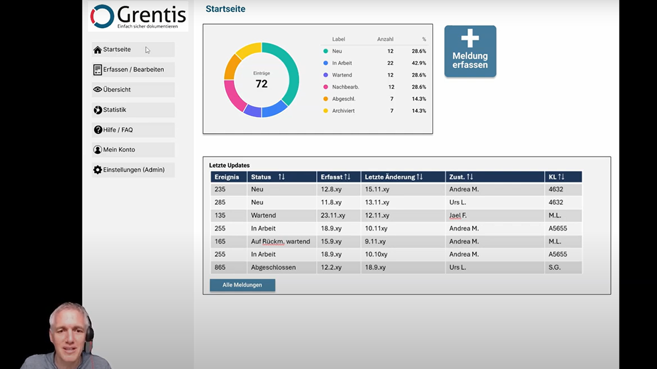 Startseite Grentis mit Statistik Grenzverletzungen gemäss Bündner Standard